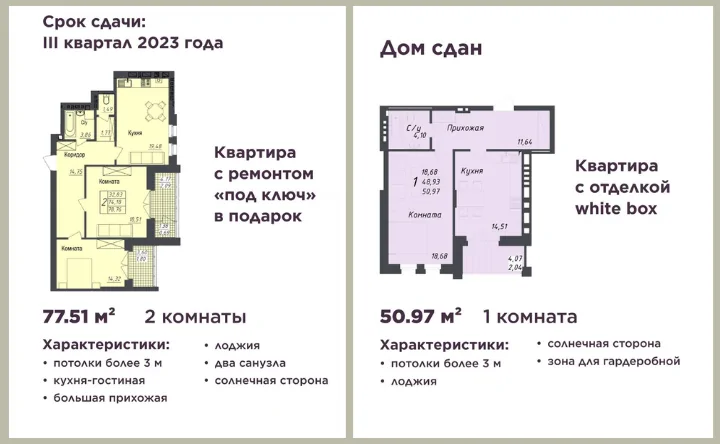 Планировка квартир. Схема предоставлена пресс-службой СЗ «Альянс»»