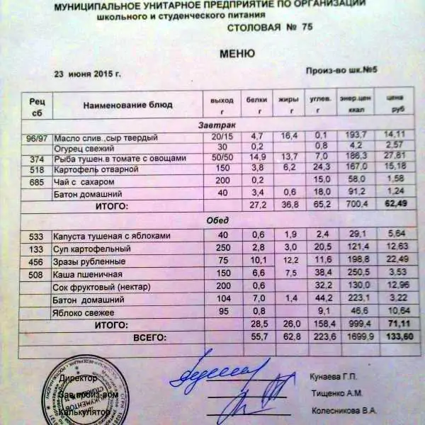 меню детского лагеря. меню в детских лагерях отдыха. меню в детском оздоровительном лагере на неделю. меню для детей лагеря дневного пребывания в школе. меню детского лагеря.