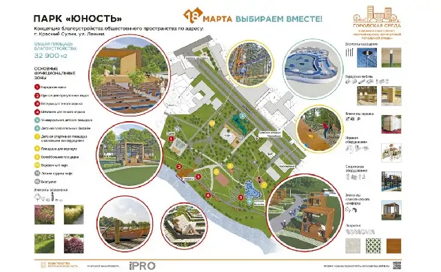 Проект реконструкции парка «Юность», разработанный в рамках программы