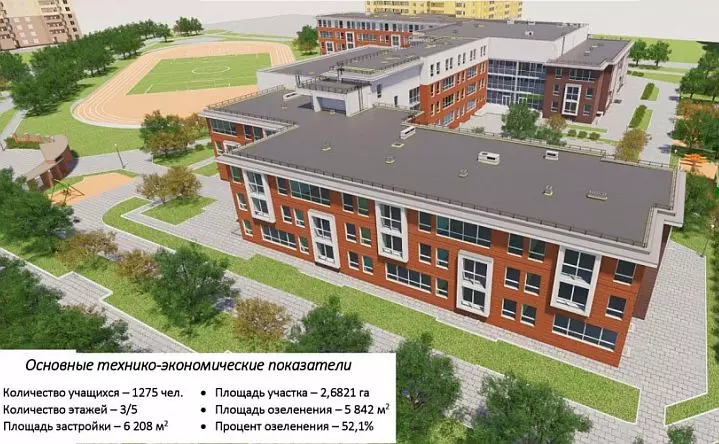 Проект школы 6-м микрорайоне Левенцовки. Фото rostov-gorod.ru