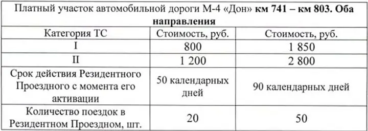 Тарифы для жителей Чертковского района. Фото администрации Чертковского района