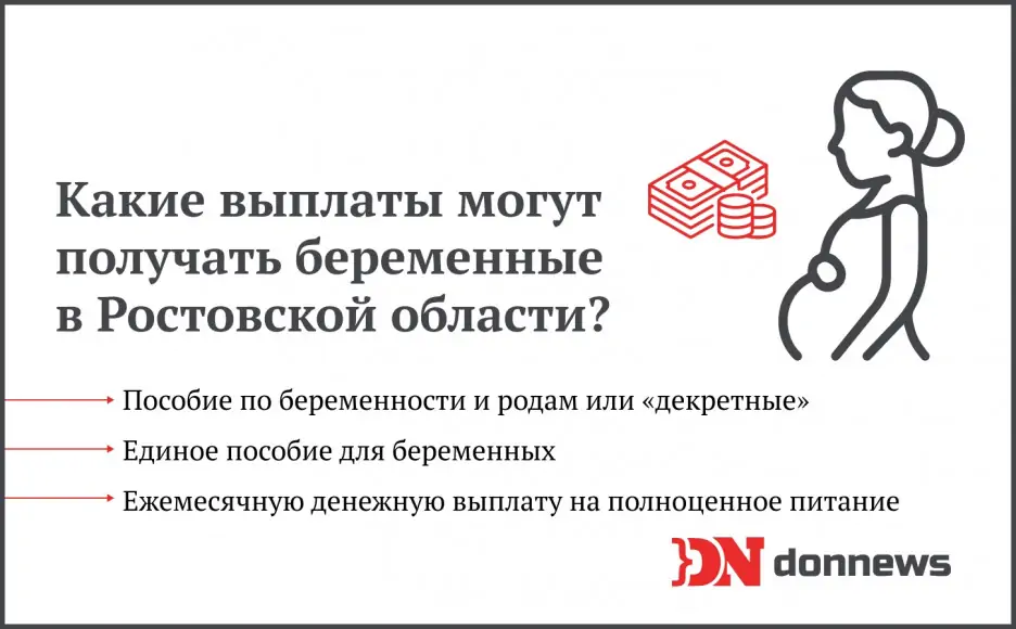 Пособия для беременных женщин в Ростовской области: условия получения,  нужные документы и суммы в 2024 году - donnews.ru