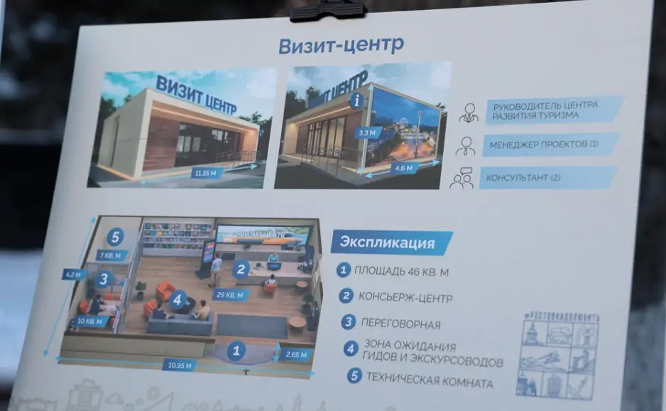 Фото пресс-службы губернатора Ростовской области